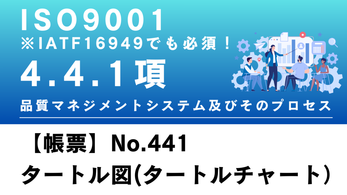 ISO9001_4.4.1項_品質マネジメントシステム及びそのプロセス